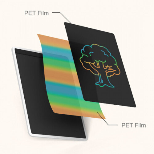 Цветной планшет для рисования 13 дюймов Xiaomi Mijia LCD Writing Tablet 300 х 214 (MJXHB02WC) для дизайнеров и детей