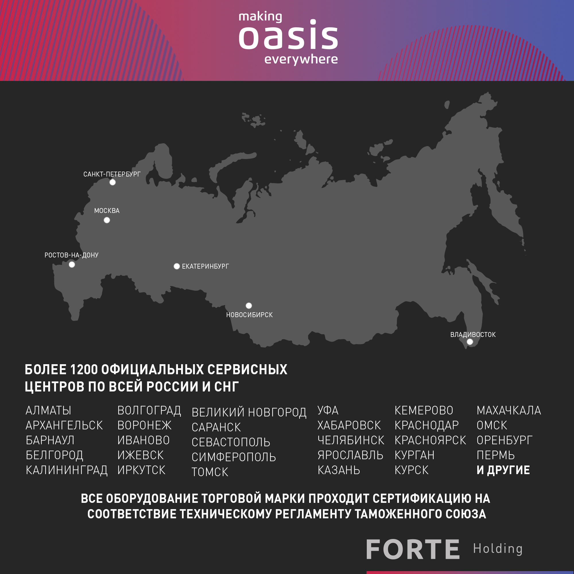 Встраиваемая варочная поверхность Oasis P-3GBT - фотография № 12