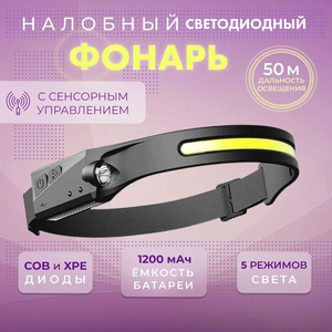 Основная фотография от вендора