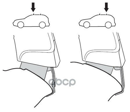 Kit Thule 1472 THULE арт. 1472