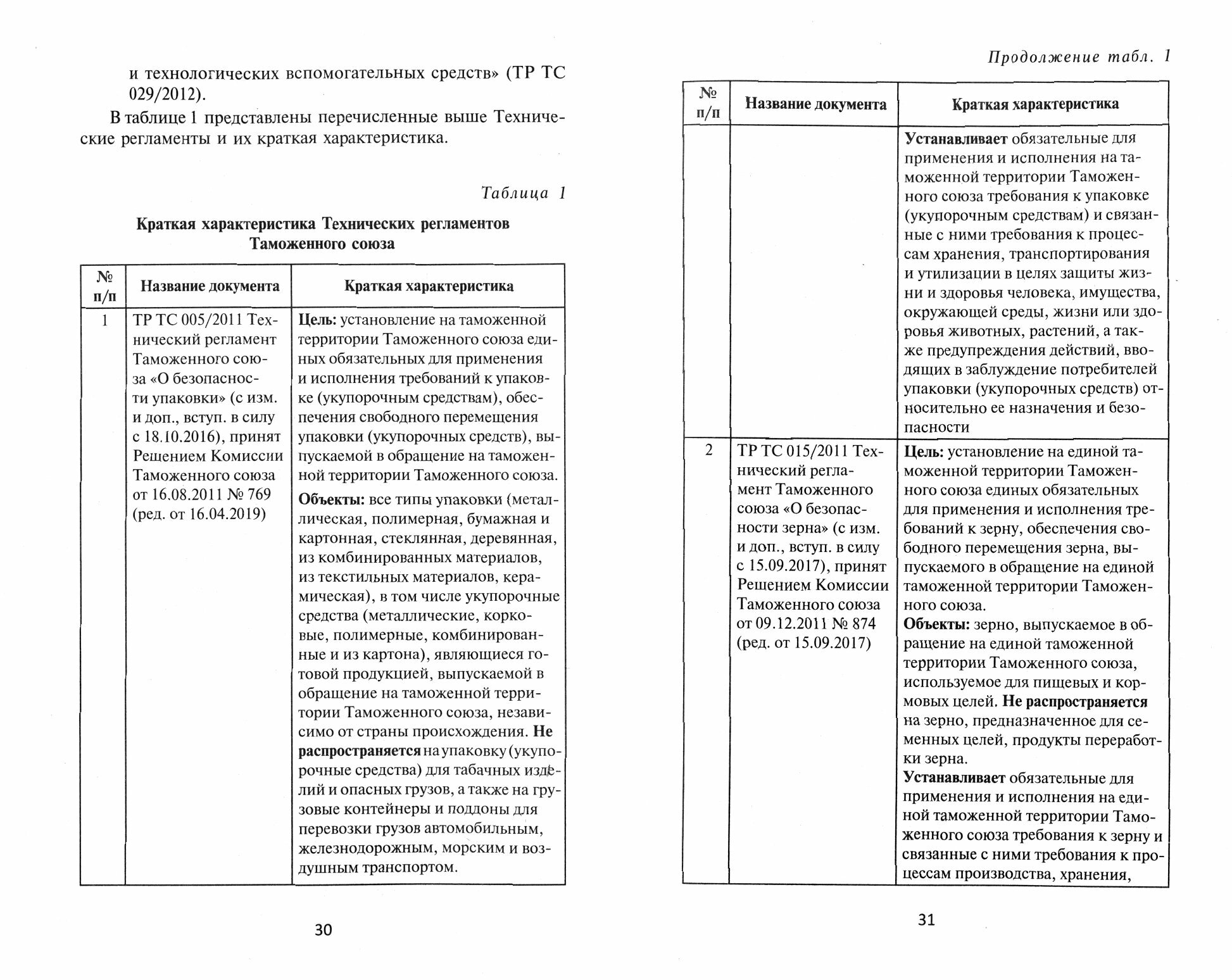 Организация хранения, контроль и электронный учет запасов сырья, полуфабрикатов - фото №3