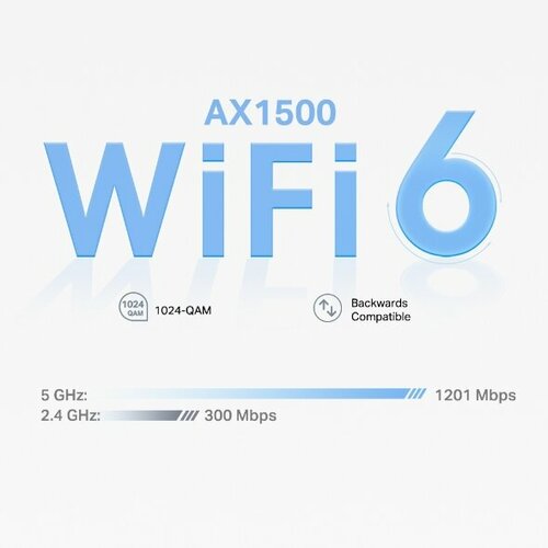 Mesh-система AX1500 Deco X1500(2-pack) wi fi маршрутизатор ax1500 wi fi 6 tx2 pro tenda