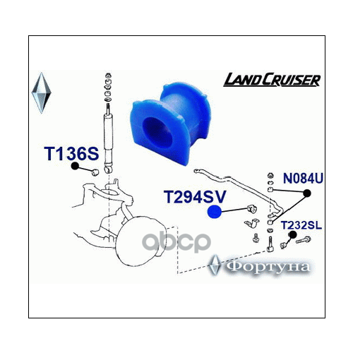 Втулка Стабилизатора Фортуна T294sv Фортуна арт T294SV 1760₽