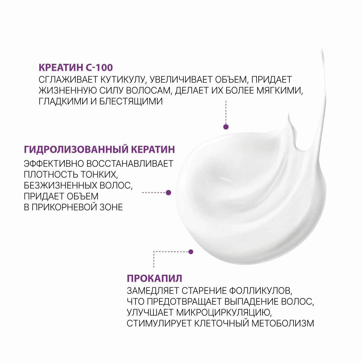 Ollin Professional Интенсивная маска против выпадения волос Intensive mask anti hair loss, 200 мл (Ollin Professional, ) - фото №8