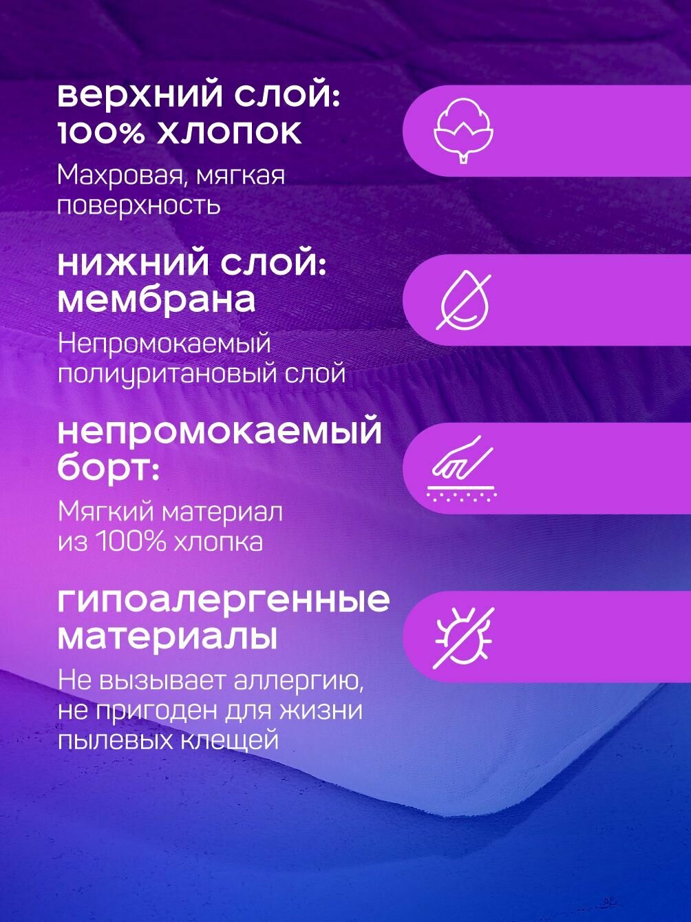 Наматрасник 120х60 непромокаемый детский с резинкой по периметру, двойной фиксацией и непромокаемым бортом — фото 1