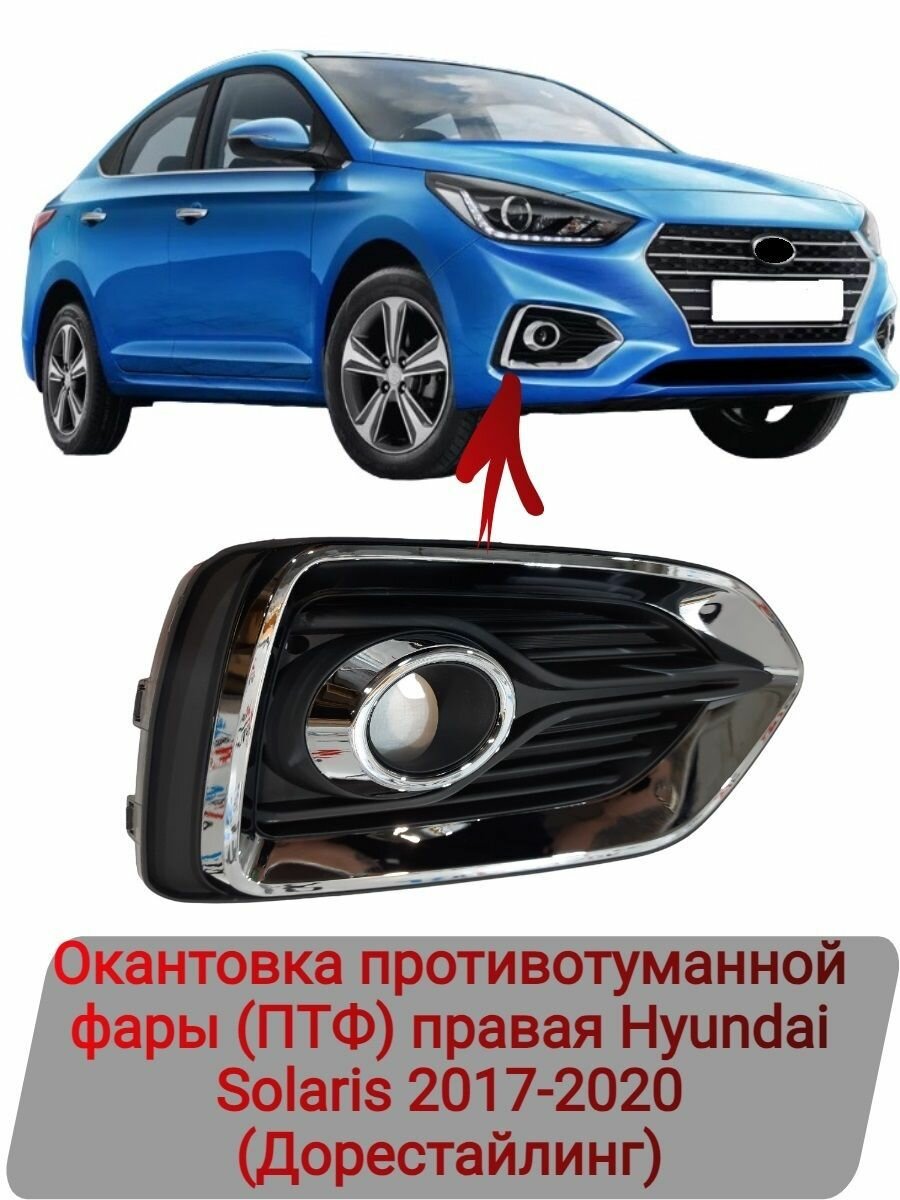 Окантовка противотуманной фары (ПТФ) правая Hyundai Solaris 2017-2020