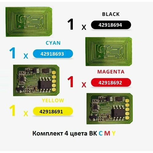 Комплект чипов OKI C9600 C9650 C9800 C9850 BK C M Y 4 цвета для OKI C9600 C9650 C9800 C9850 комплект тонеров булат oki c9600 c9650 c9850 4 цвета 4 штуки