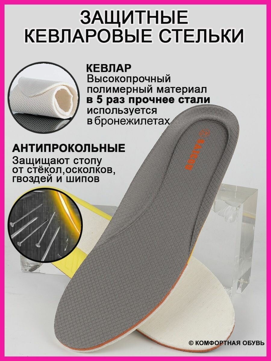 Кевларовые стельки защитные антипрокольные KIS43