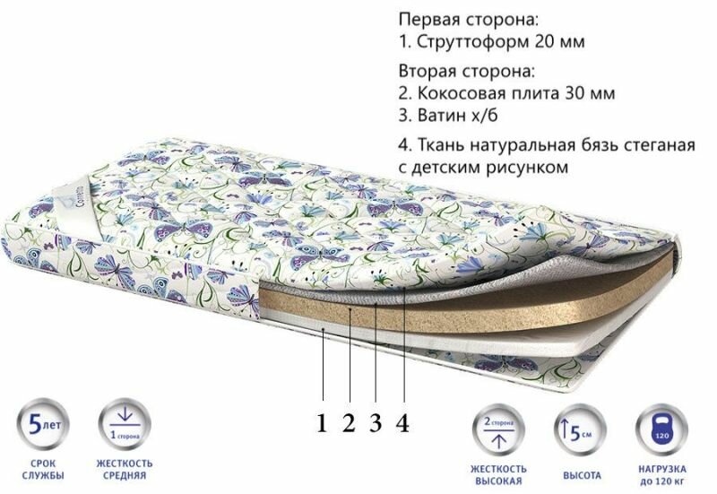 Матрас CORRETTO Senza molle 60x190