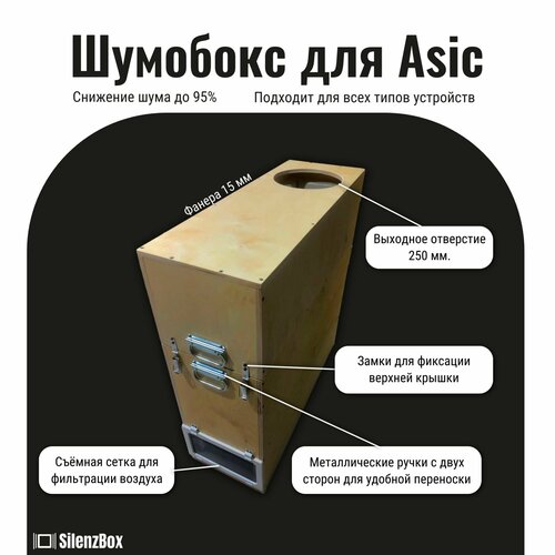 Шумобокс для Asic/Асик майнера