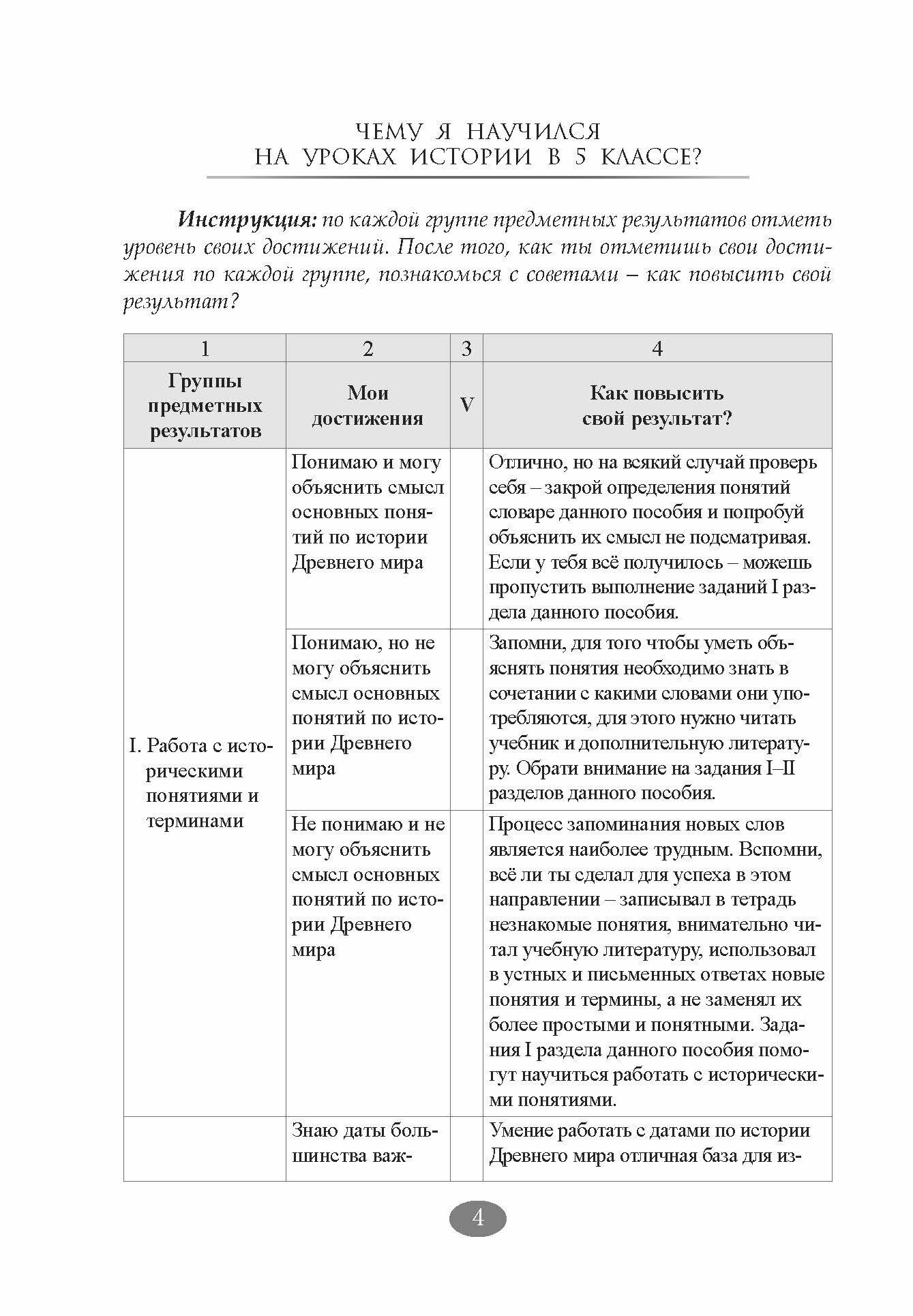 Каникулы. История Древнего мира. 5 класс - фото №11