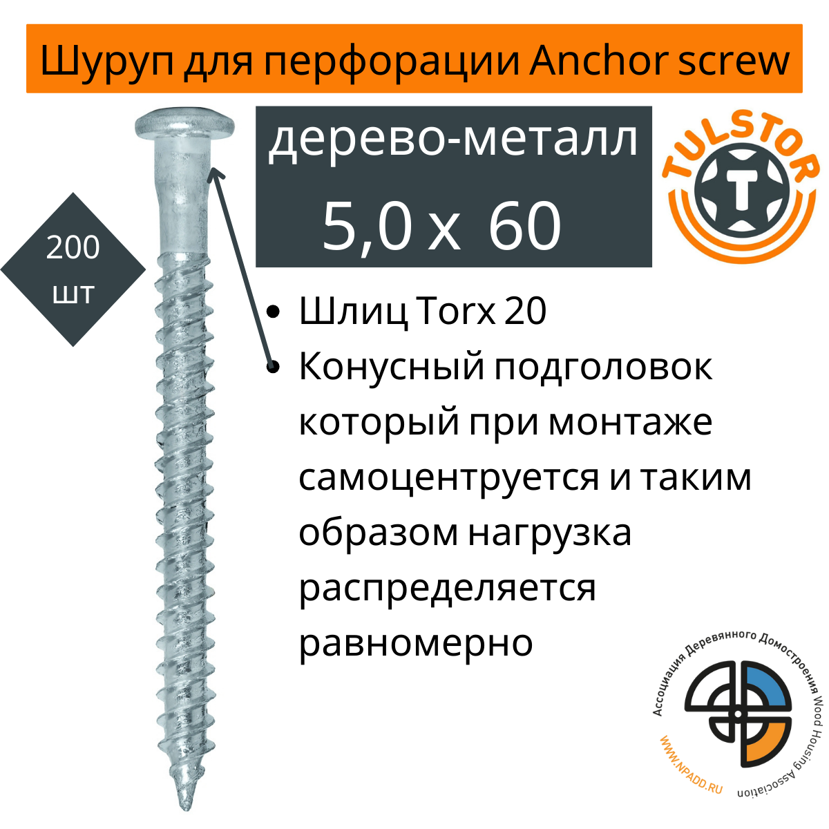 Саморез для перфорированного крепежа 5,0х60 Anchor screw голубая оцинковка TX20 уп. 200шт.