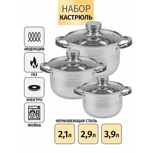 Набор кастрюль 3шт.