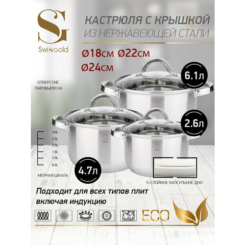 Набор посуды 