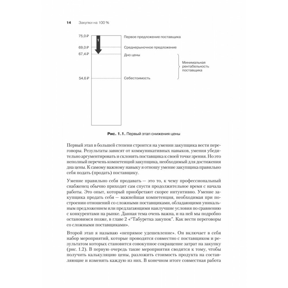 Закупки на 100%. Опыт 350 компаний в снижении цен и получении лучших условий у сложных поставщиков - фото №19