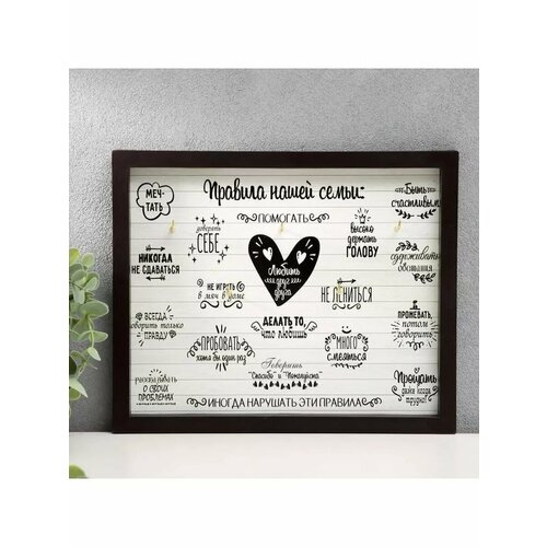 Ключница открытая Правила нашей семьи 27х22 см 654₽
