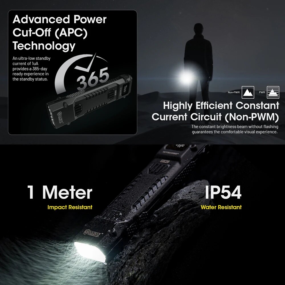 NITECORE EDC29 фонарь, EDC29, Черный — фото 1
