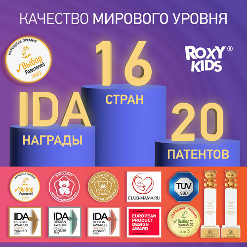 фото Нагрудник для кормления roxy-kids, слюнявчик пластиковый с кармашком, сиреневый