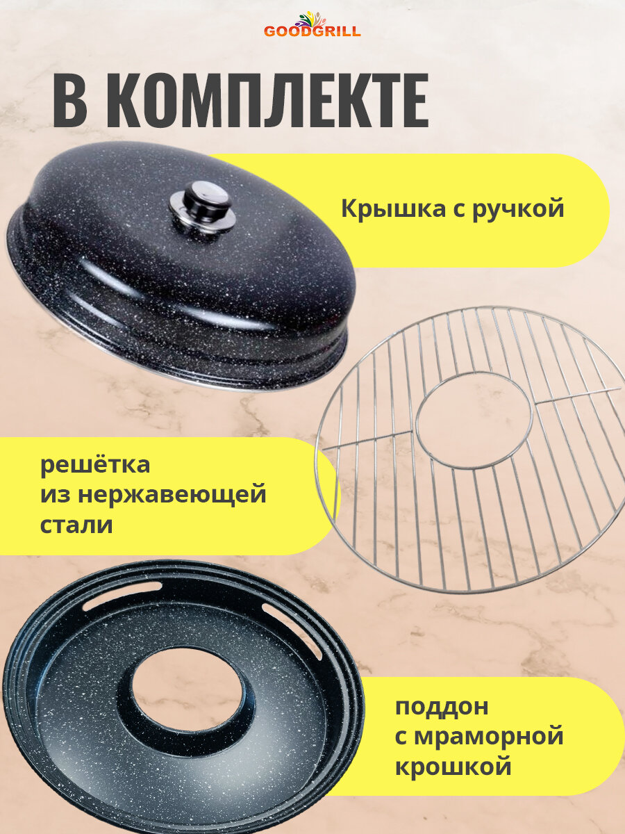 Сковорода гриль-газ GOODGRILL D526 с двухслойным антипригарным покрытием 33 см — фото 1