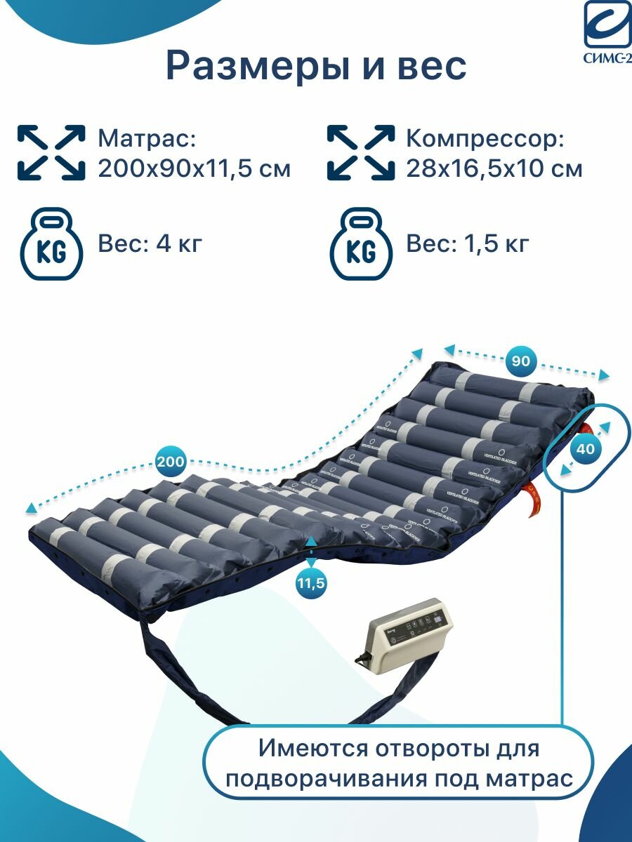 Картинки Противопролежневый матрас для лежачих больных с компрессором трубчатый 200х90 Barry Tube Prof 240х97 см вентиляция, антипролежневый матрац, надувной для пожилых людей