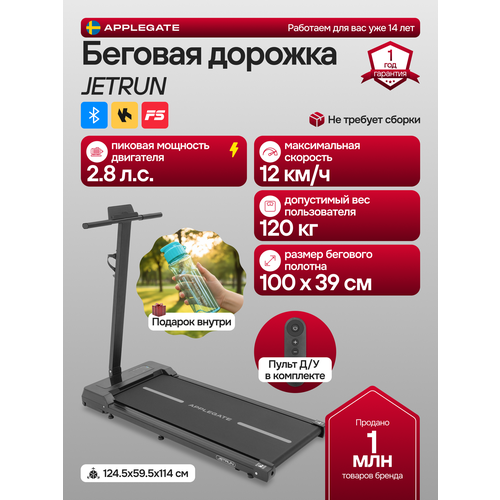 APPLEGATE SPRINT B