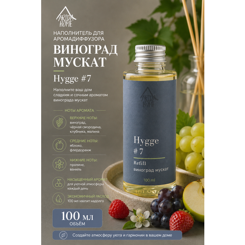 фото Наполнитель для диффузора парфюм для дома hygge arida home