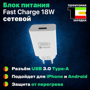 Основная фотография от вендора