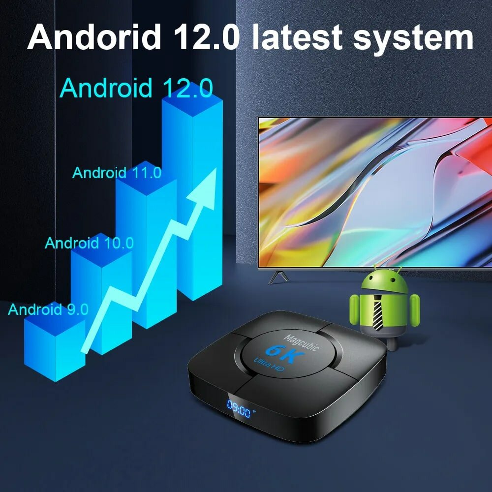 Смарт ТВ-приставка Magcubic 6K 2+16Г Android 12  Allwinner H618  Wi-Fi