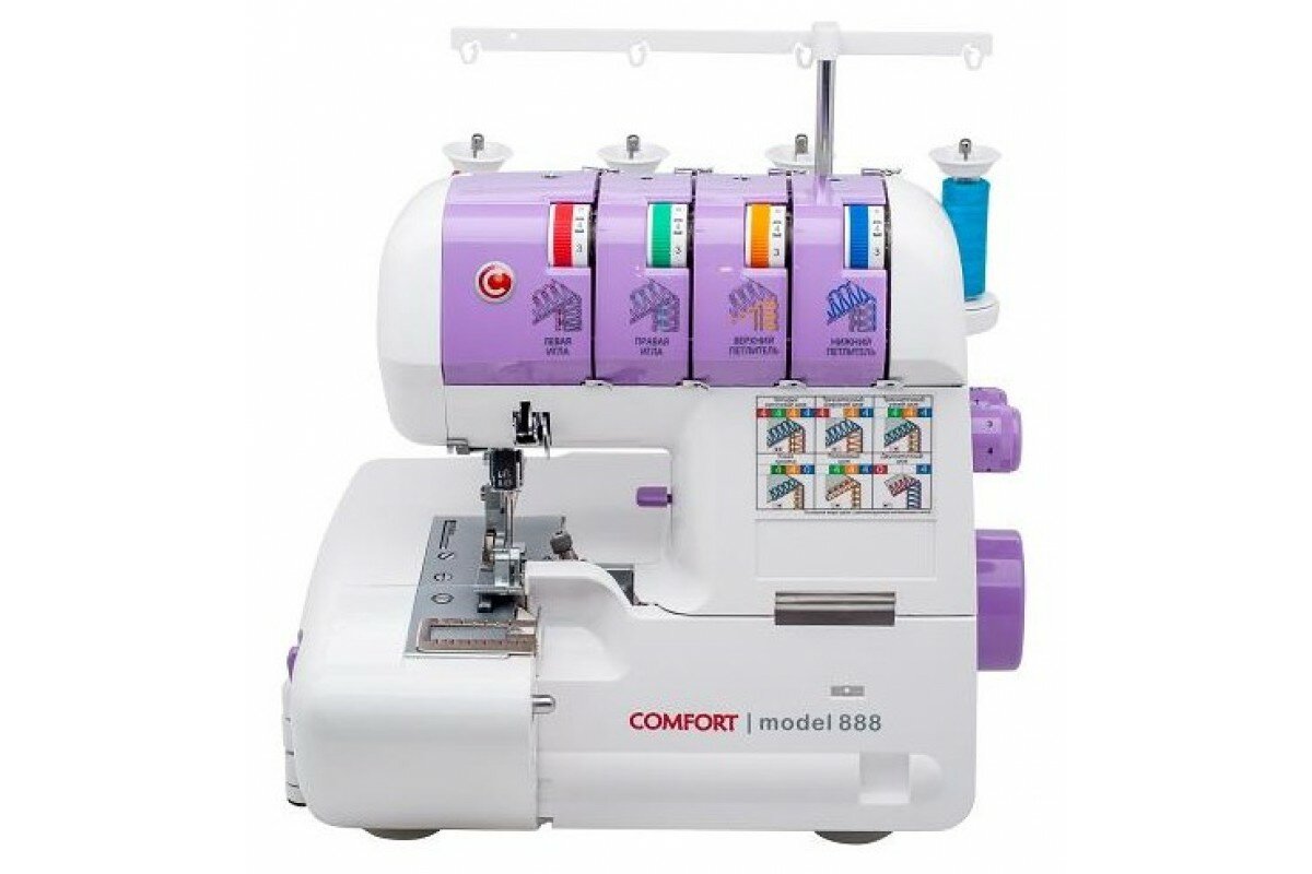 Оверлок Comfort 888 2/3/4 ниточный