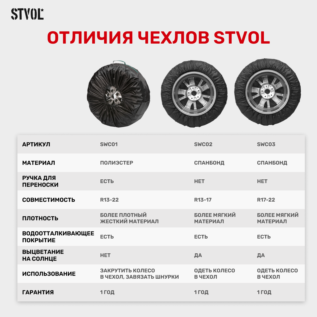 Чехлы для хранения автомобильных колес STVOL SWC03 R17-22 комплект 4 