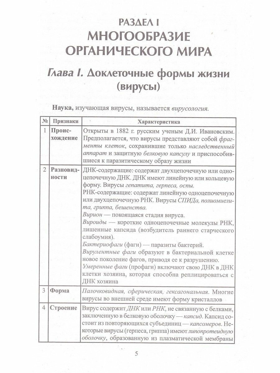Биология в таблицах, схемах и рисунках - фото №5