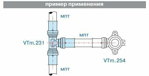 Тройник VALTEC VTm231N323232 32x32x32 пресс