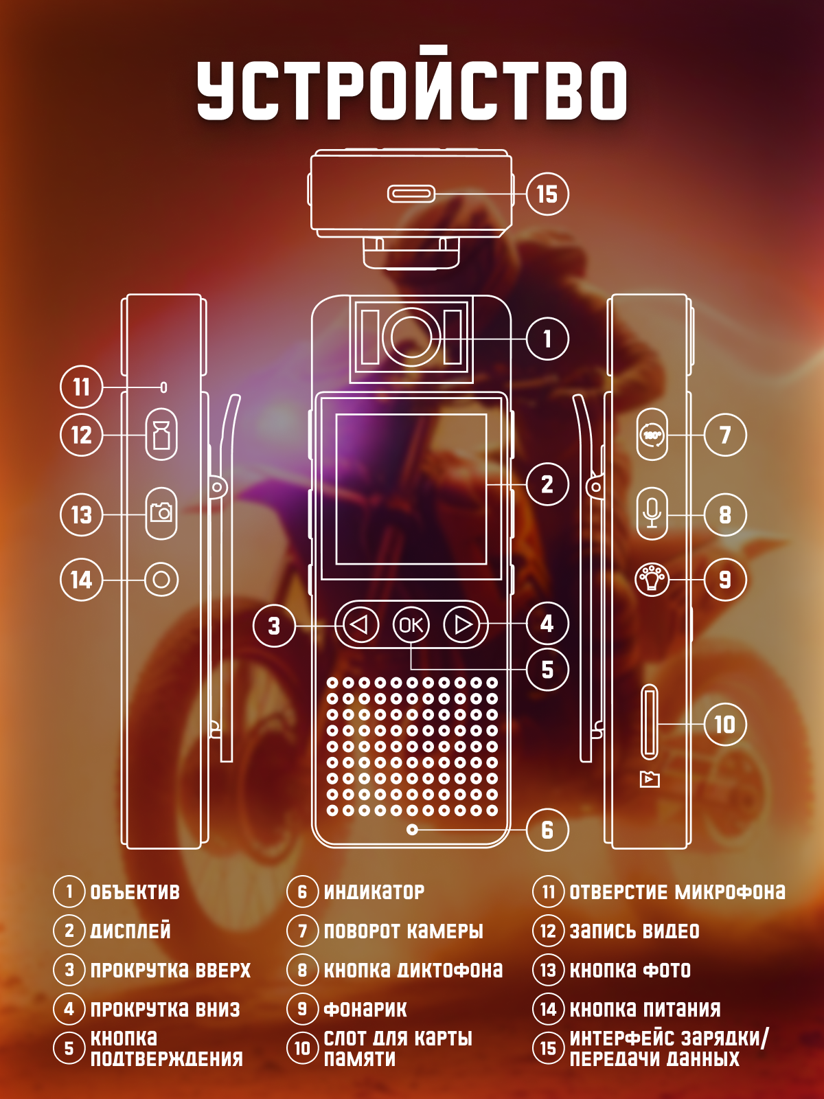 Спортивная камера с экраном