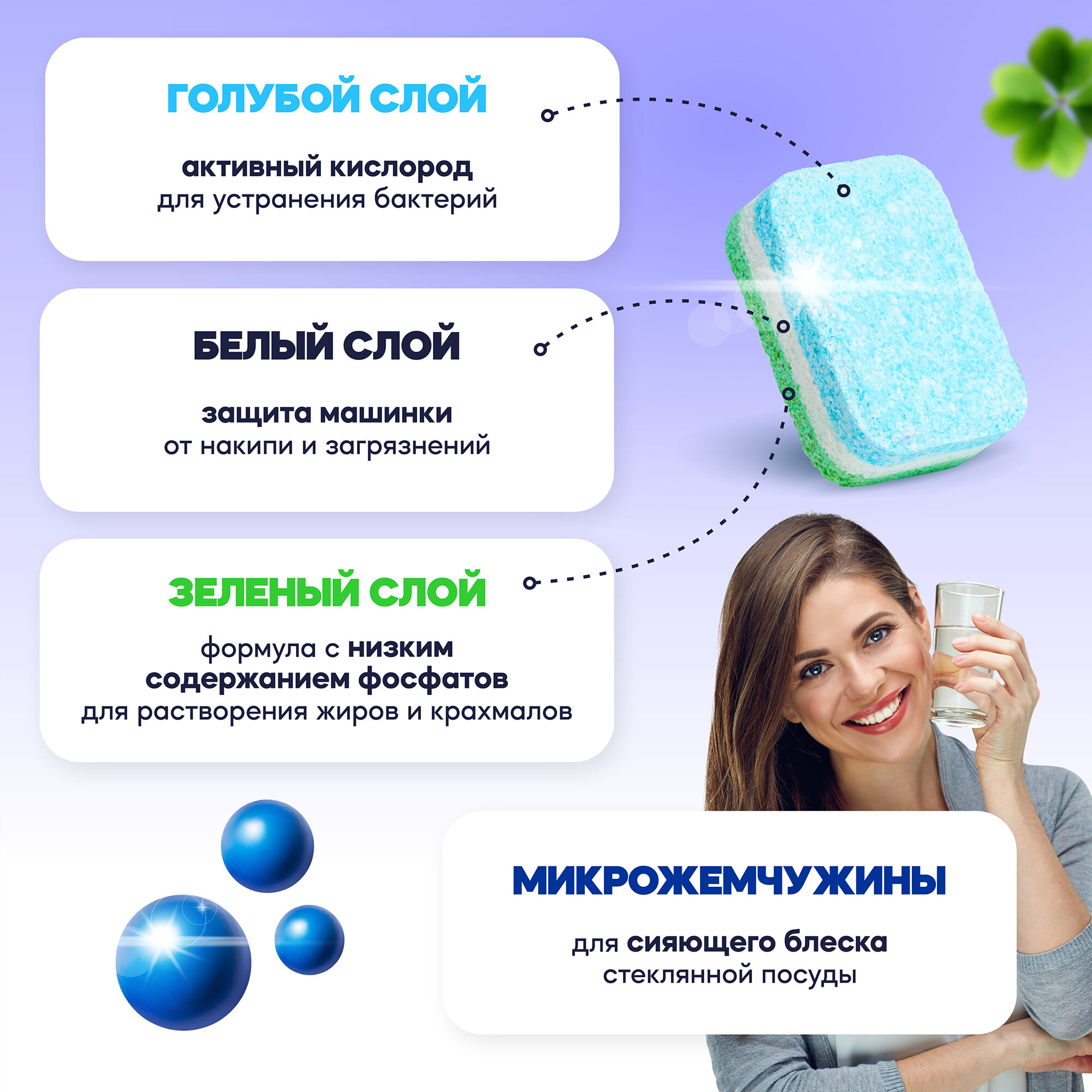 Таблетки для посудомоечной машины бесфосфатные Reva Care 55 