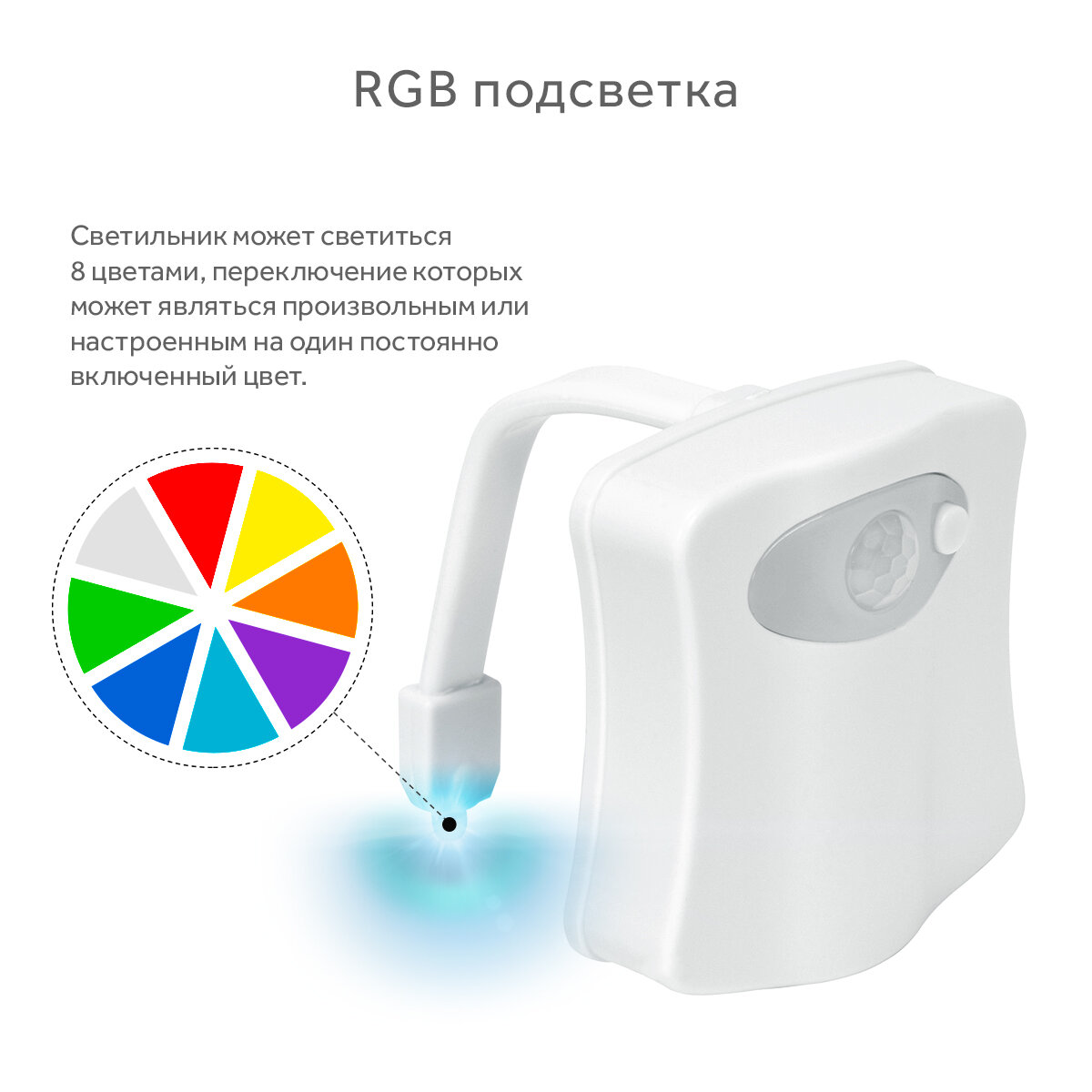 Подсветка для унитаза LED с датчиком движения Light Bowl (8 цветов) — фото 1