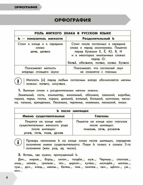 Русский язык в схемах и таблицах. Все темы школьного курса 4 класса с тестами. - фото №7