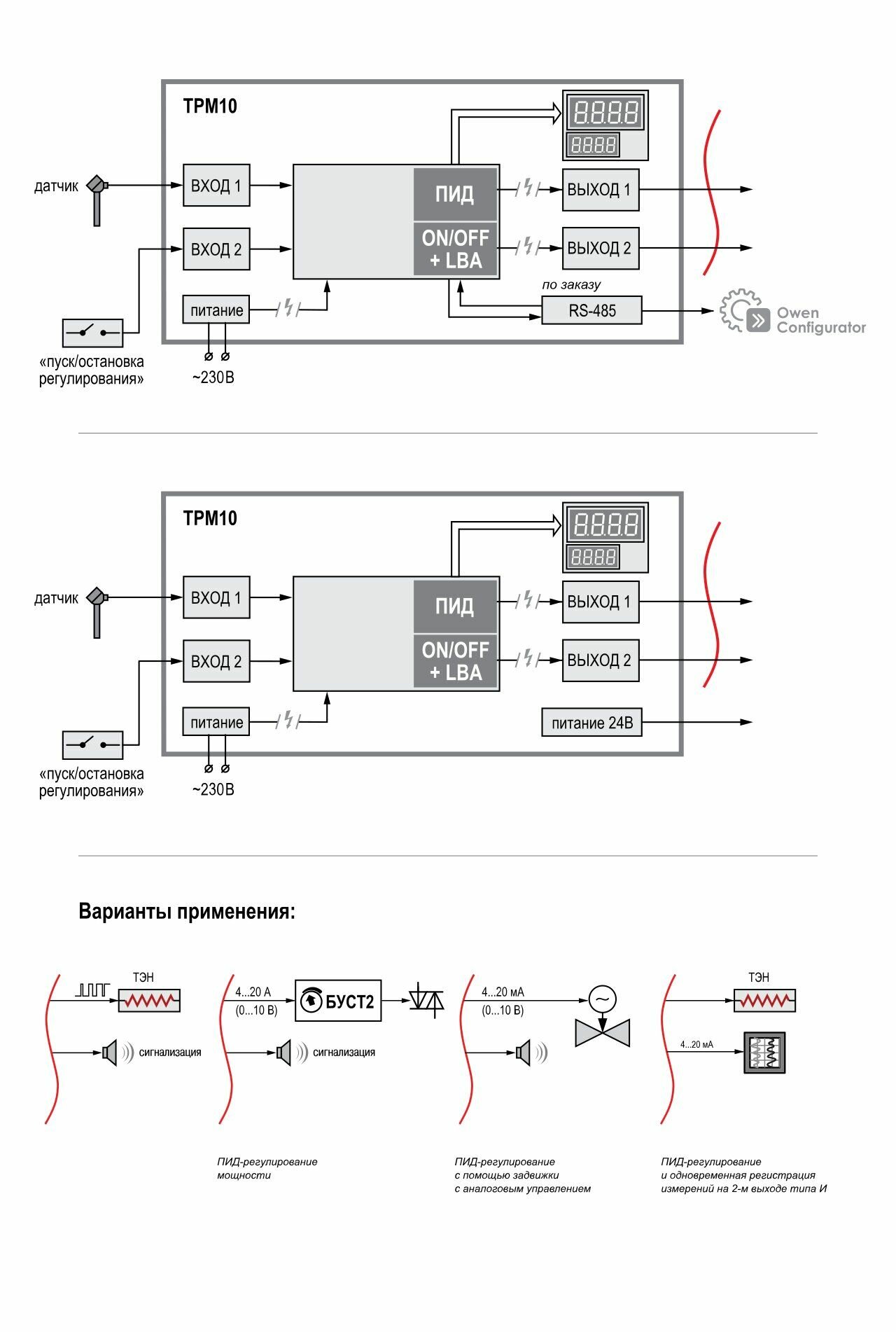 ПИД-регулятор овен ТРМ10-Щ2. У2. РР — фото 1