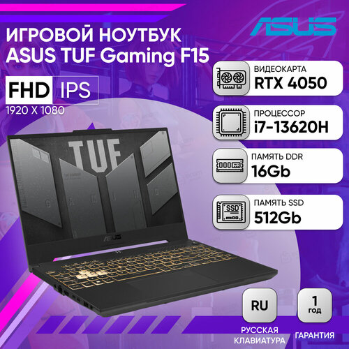 Ноутбук ASUS TUF Gaming F15 FX507VV4-LP201 15.6