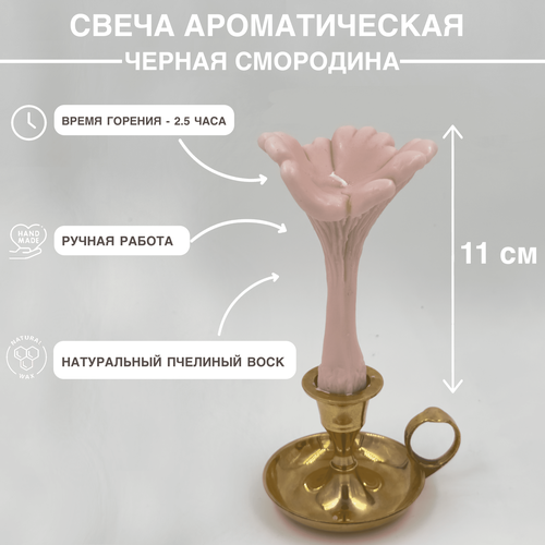 Свеча Гриб Лисичка розового цвета 800₽