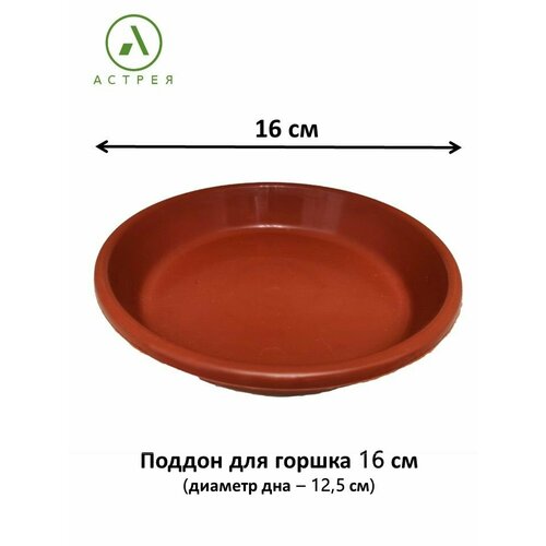 Поддон для цветочного горшка 16 см (комплект 5 шт.)