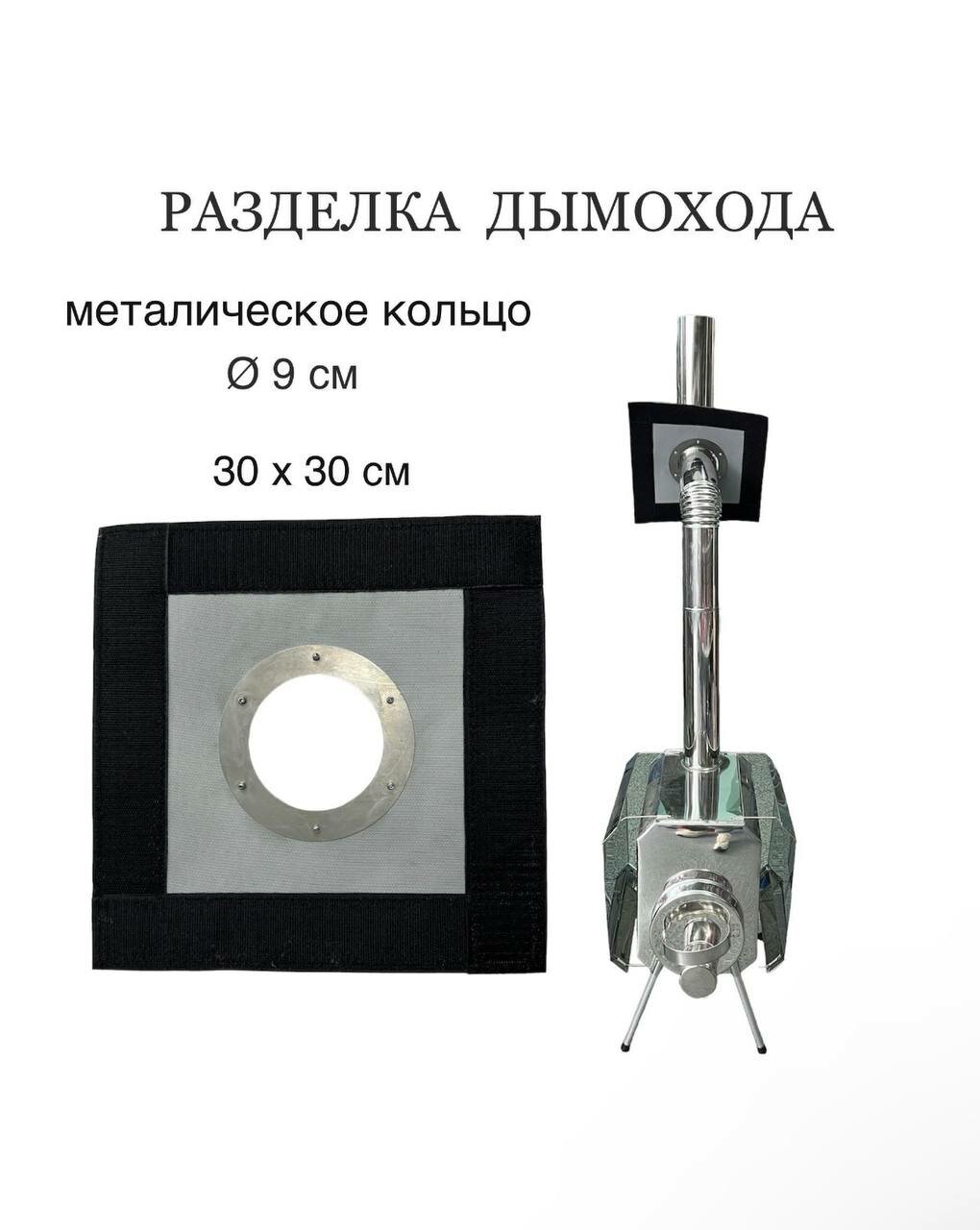 фото Разделка под дымоход