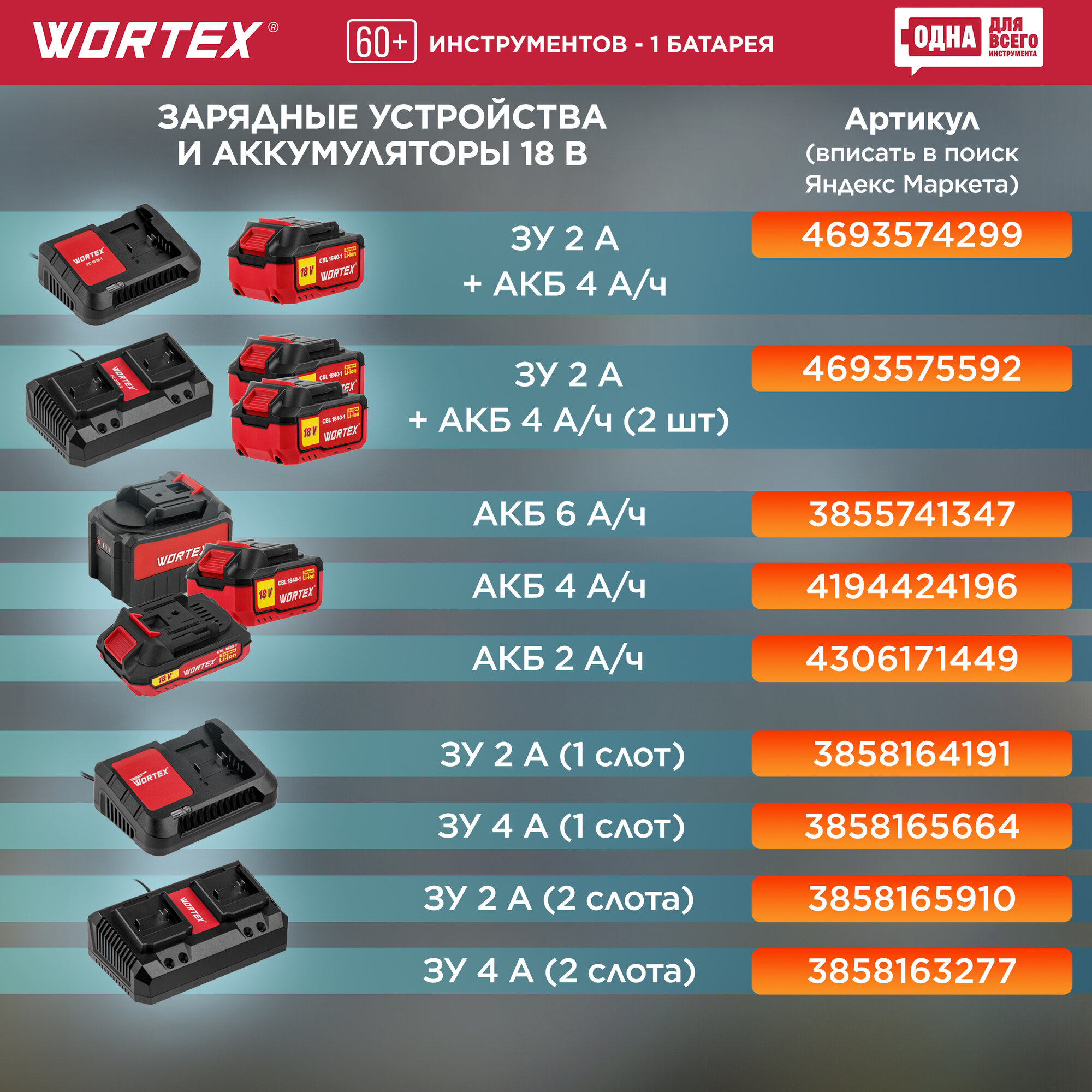 Зарядное устройство WORTEX FC 1515-1 ALL1 (0329180)