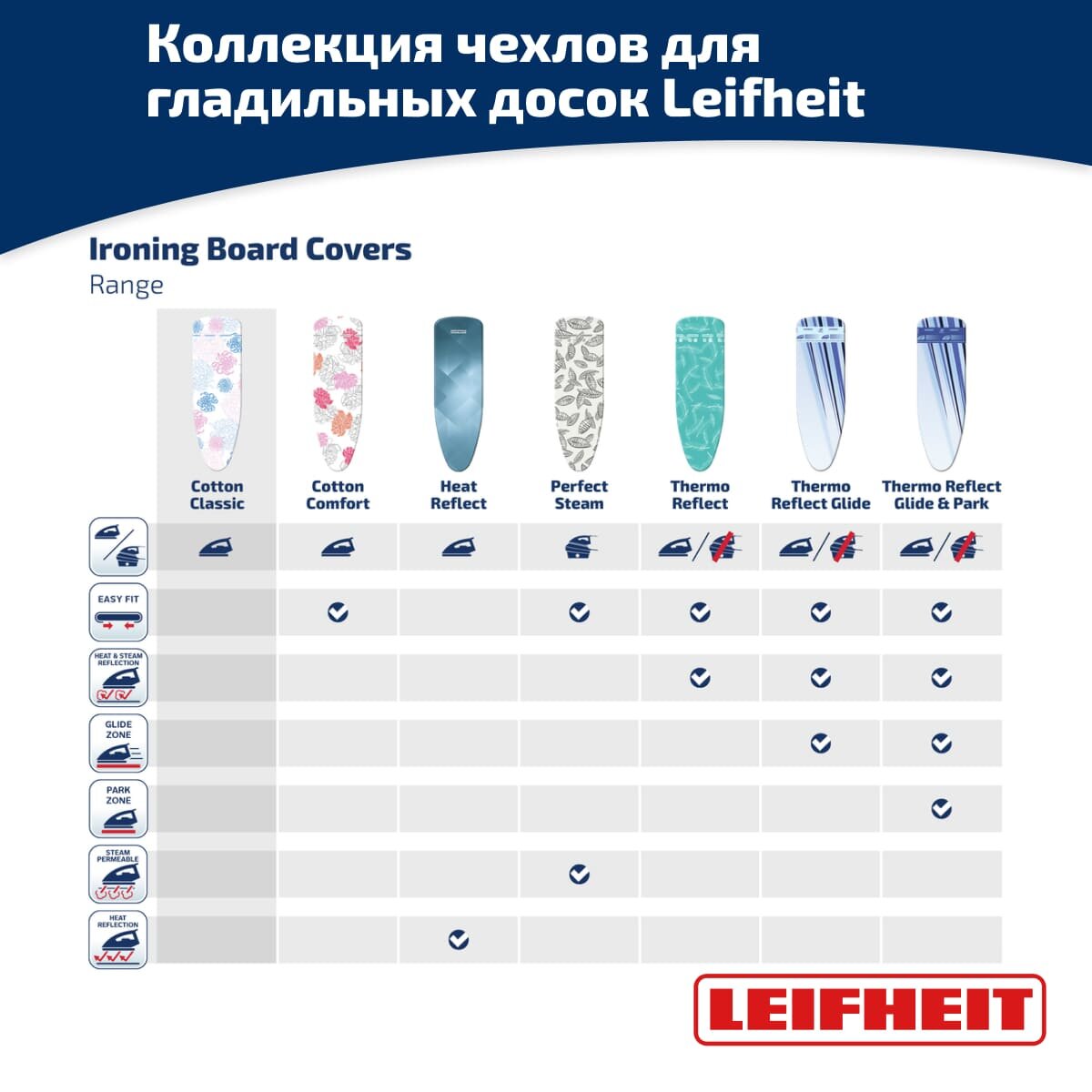 Чехол для гладильной доски Leifheit Cotton Classic