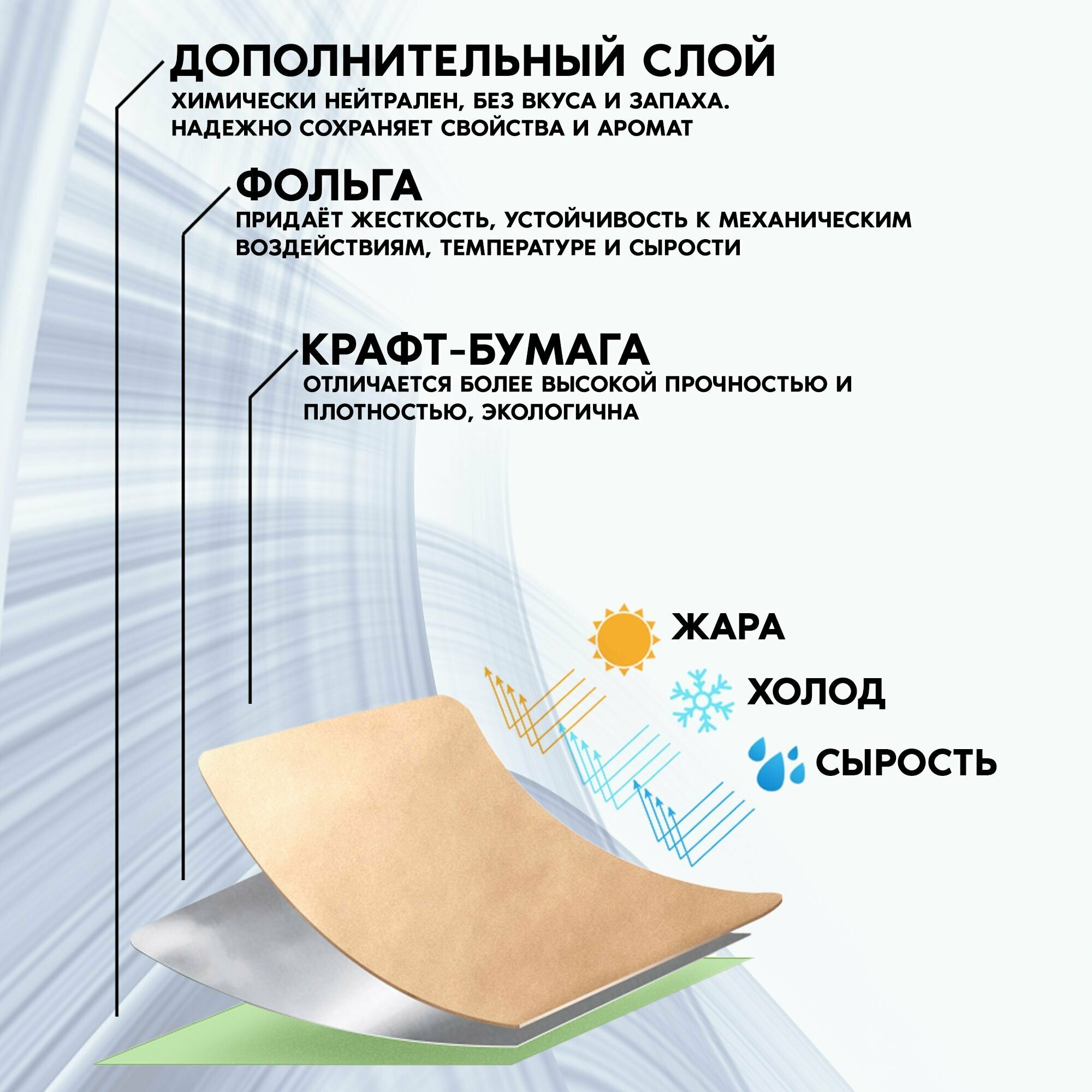 Изображение Травяной сбор при бронхиальной астме Астмафит, 200 гр