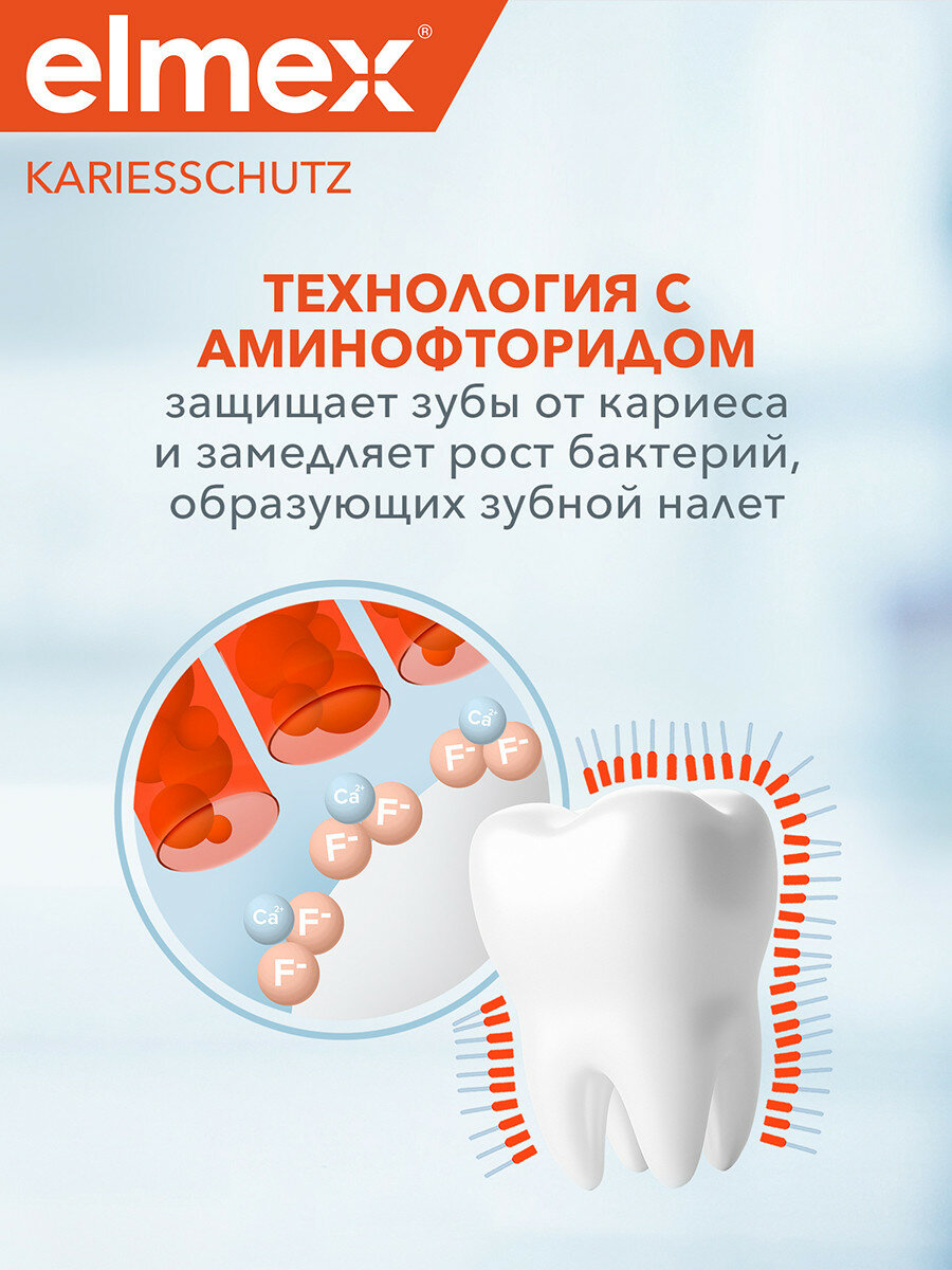 Ополаскиватель для полости рта Защита от кариеса, 400 мл, 2 шт — фото 1