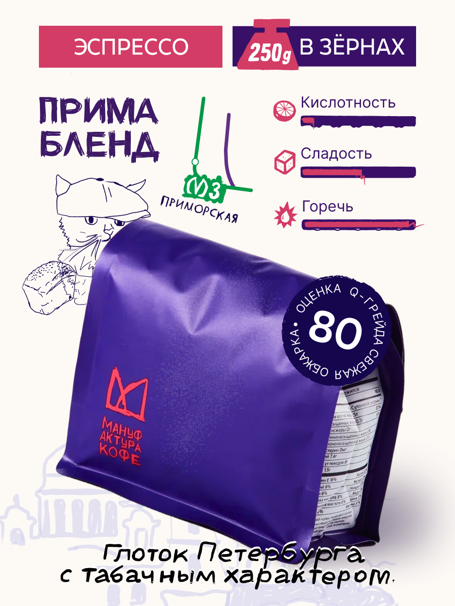 Кофе в зернах Мануфактура Кофе "Прима Бленд", обжарка эспрессо, 250г
