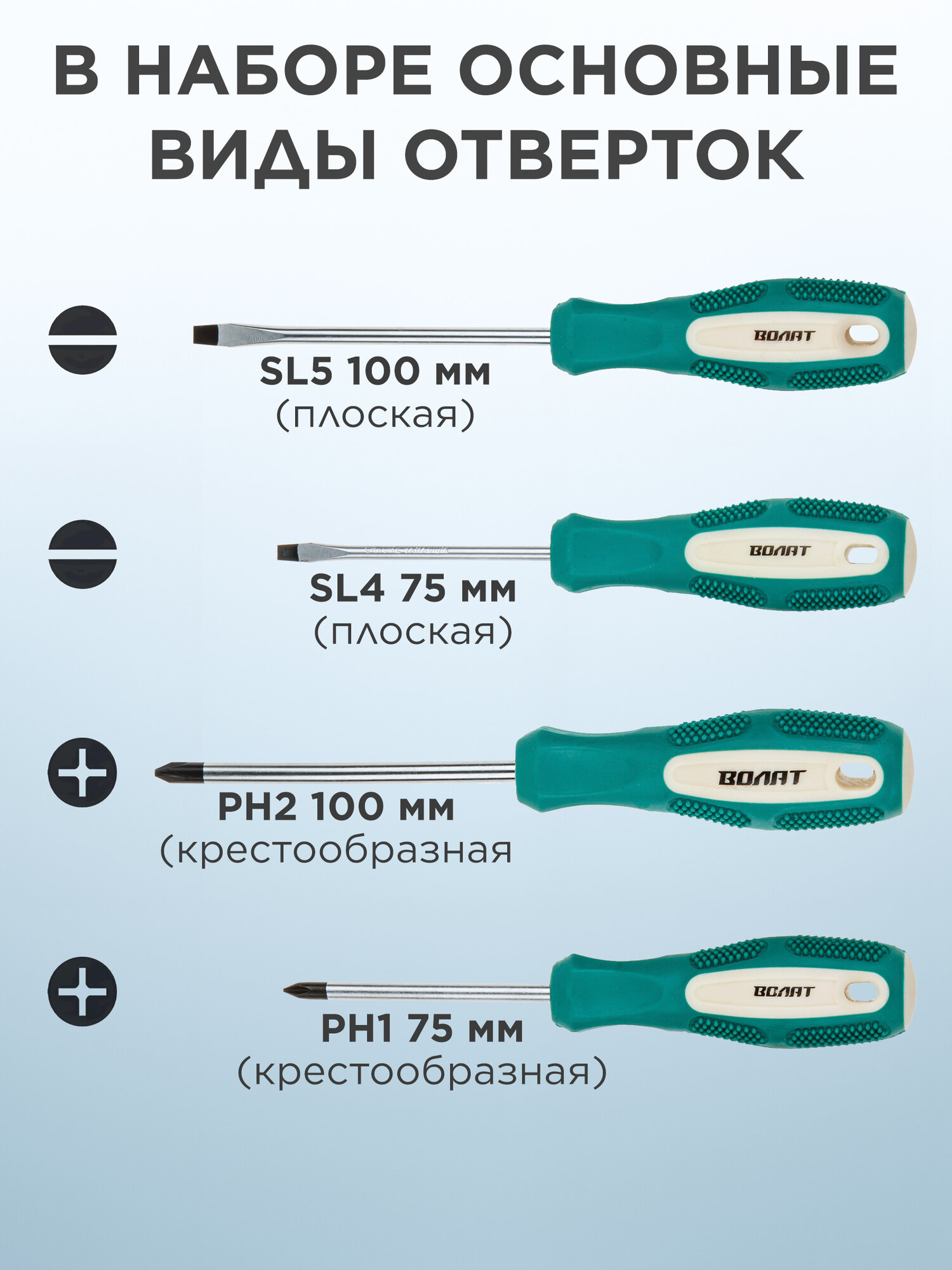 Набор отверток с магнитным наконечником 4 предмета волат (17085-04) — фото 1