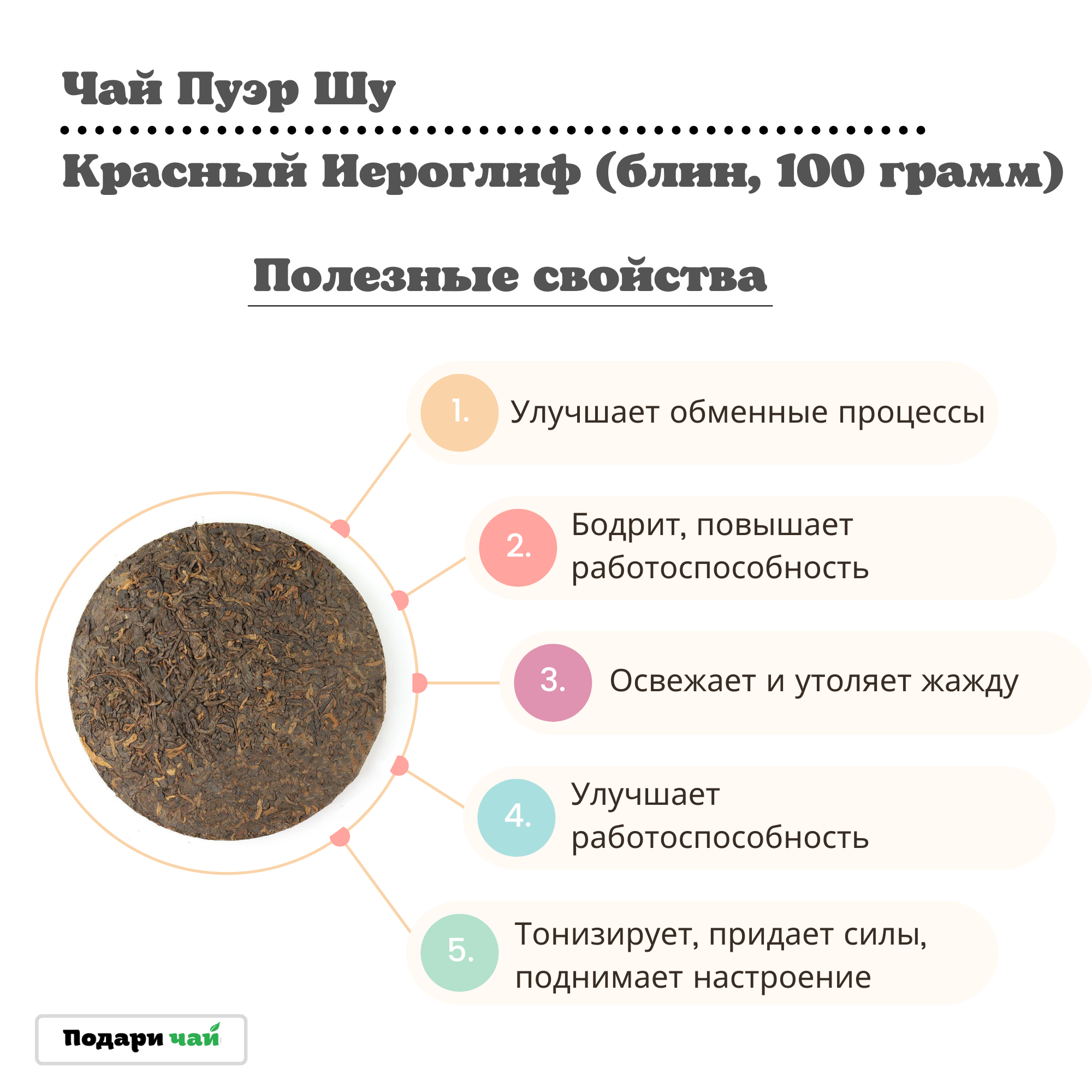 Подарок ко дню рождения "Большое ассорти Пуэров", Подарочный набор из 6-и видов чая — фото 1