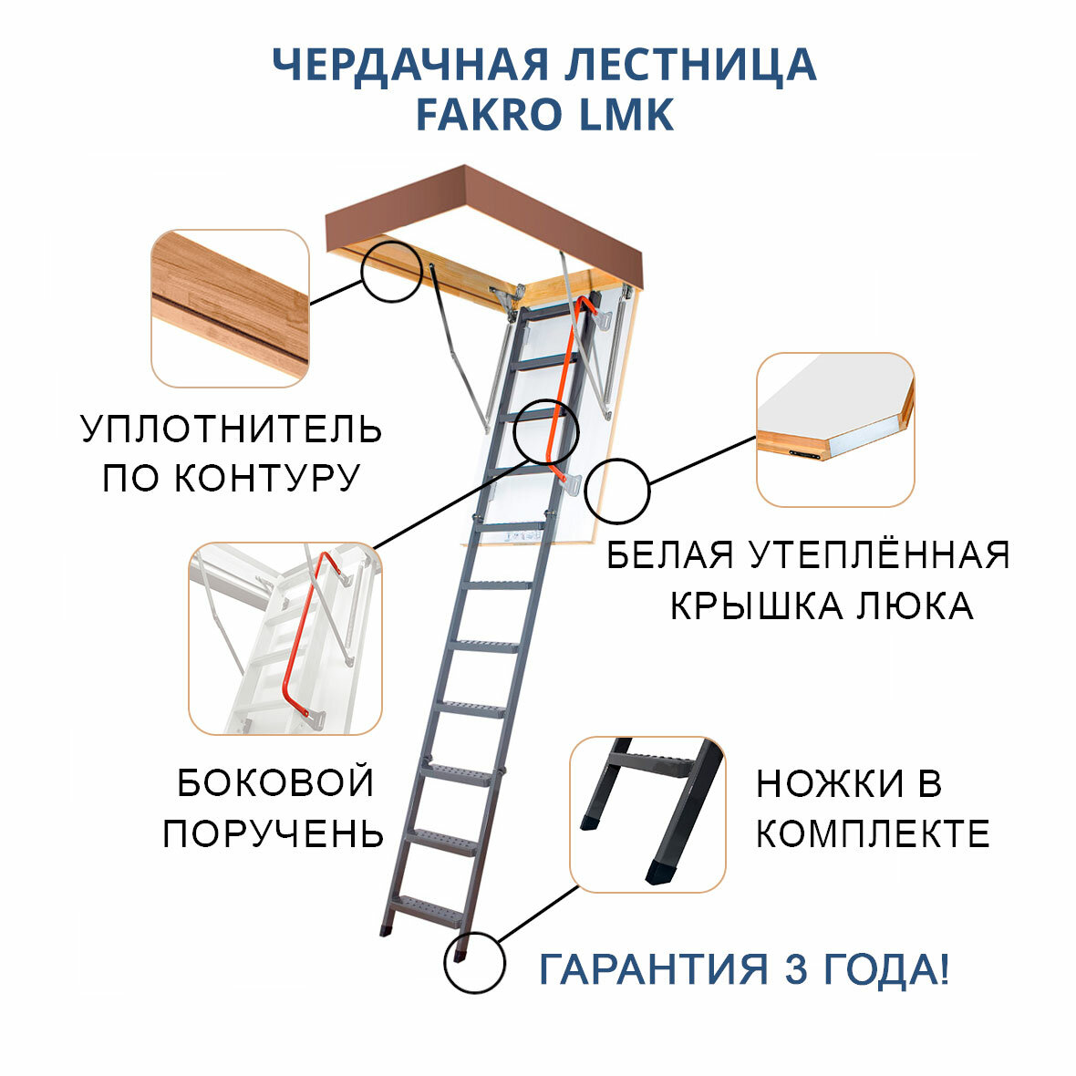 фото 70*120*278 см Чердачная лестница с люком утеплённая FAKRO LMK складная / Люк чердачный с лестницей 70x120