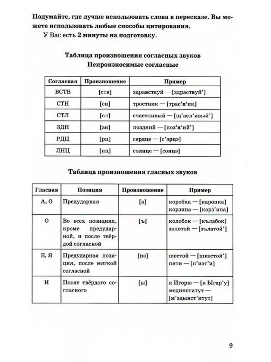 ОГЭ-2024. Русский язык. Тренажёр. Итоговое собеседование для выпускников основной школы - фото №6